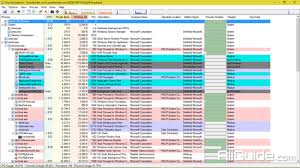 Before you begin to look at how to detect certain types of computer and email monitoring, you may need to determine your rights. Process Explorer 16 40 System Monitoring And Testing Utility For Windows