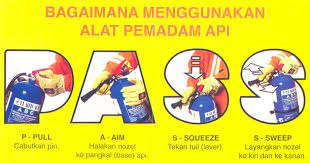 Maybe you would like to learn more about one of these? Jenis Jenis Alat Pemadam Api Jenis Dan Kelas Alat Pemadam Api