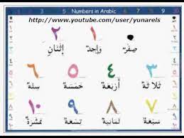 Furthermore, this system is positional, which means that the position of a symbol has bearing on the value of that symbol within. Arabic Numbers 1 10 And How To Pronounce Them Youtube