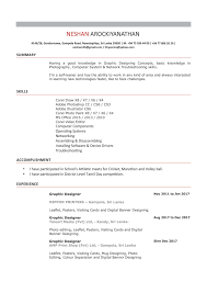 Is it finally time for cover letters to die? Cover Letter Letter Cv As Per Your Request By Neshanthiya Fiverr