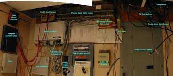 Explore prices for adding an electrical panel and hooking up a full electricity system. Home Wiring
