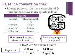 75 Comprehensive Measurement Conversion Chart Quarts To Gallons