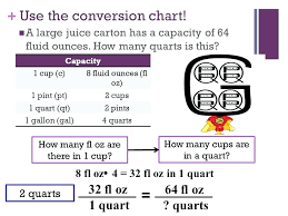 75 comprehensive measurement conversion chart quarts to gallons