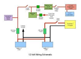Rv 12v Wiring Diagram 21 Wiring Diagram Images Wiring 12v Wiring Basics Wiring 12v Vr6 Wire Alternator House Wiring