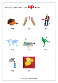 A three letter word for family? Cvc Words Cvc Words Worksheets Kindergarten Word Families Word Family Worksheets Three Letter Words Rhyming Words Megaworkbook