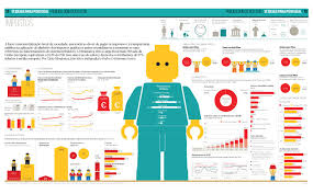 As a european concept, all cars are offered from all our european centres. 12 Ideias Para Portugal Quando O Sistema Funciona Pagar Impostos Da Prazer Na Dinamarca 12 Ideas For Portugal Paying Taxes Gi Infographic Pixel Portfolio