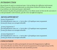 Sujet de r?flexion brevet corrig?. Exemple De Sujet De Reflexion Brevet Le Meilleur Exemple