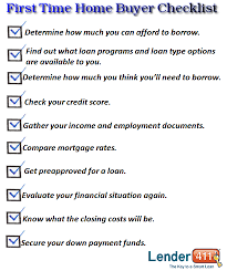 Pin By Bill Smith On Orange County Ny Real Estate First Time Home Buyers New Home Buyer Buying A New Home