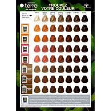 Terre de Couleur Coloration Vegetale
