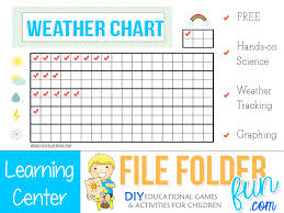 Printable Weather Chart File Folder Fun