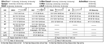 Jobst For Men Casual 20 30 Mmhg Closed Toe Knee High