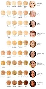 61 Proper Skin Undertones Chart Bare Minerals