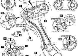 Home Timing Belt Replace Com Timing Belt Belt Engine Repair