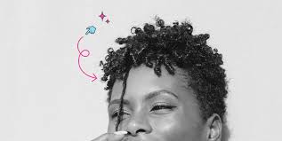 From the straightest 1a to. Finger Coils 2021 5 Best Tutorials And Products For Defined Hair