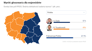 Find here all the track cycling results from all events in the world. Sondazowe Wyniki Wyborow Prezydenckich 2020 Jak Glosowano W Poszczegolnych Wojewodztwach Mapa Wojewodztw Tvn24