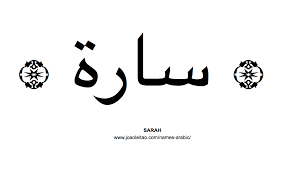 Pin On What S In A Name