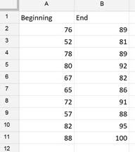 T Test Paired Two Sample For Means Solver
