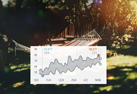 Ο καιρός από το gr.k24.net. Eve Weather Evehome Com