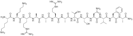 It is composed of several parts. Myosin Light Chain Kinase Substrate Smooth Muscle Echelon Biosciences