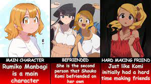 FACTS ABOUT REMIKO MANBAGI YOU MIGHT NOT KNOW - YouTube