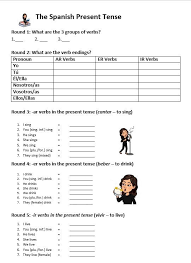 Although there are conjugations that are easier to learn, the present indicative tense is used the most. The Present Tense Regular Verbs Clf Online Learning