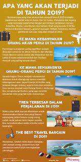 Beberapa di antaranya bahkan meluncurkan tidak hanya satu, tetapi beberapa smartphone sekaligus. Memprediksi Apa Yang Akan Terjadi Tentang Destinasi Di Tahun 2019