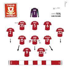 Pin Auf 90s Football