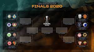 Cbs sports hq will provide europa league group stage draw coverage as part of its programming, with studio analysis before and after the groups are announced. Europa League Draw Inter Vs Getafe On 5 August News