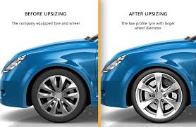 Maybe you would like to learn more about one of these? Tyre Upsizing Benefits And Drawbacks Of Tyre Upsize Tyremantra
