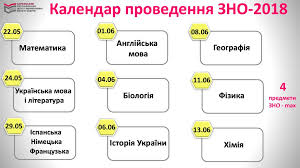 Результат пошуку зображень за запитом "зно фізика 2018"