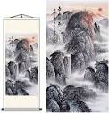 Amazon.com: UXOWOXU Traditional Chinese Fengshui Painting Tai ...
