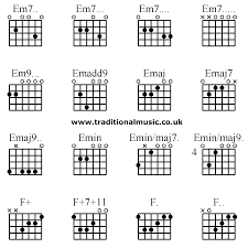 advanced guitar chords em7 em7 em7 em7 em9