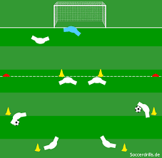Fussball Chip Ball Trainieren Soccerdrills De