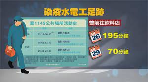 蘆洲區光榮路32號 xinbei, new taipei city, taiwan 247. K1ghnzjm66vkpm