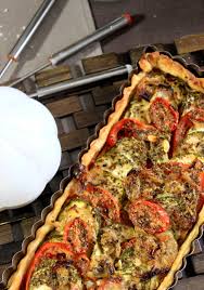 Epingle Sur Plats Simples