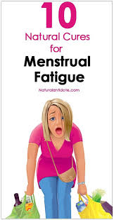 Pin On Womens Health