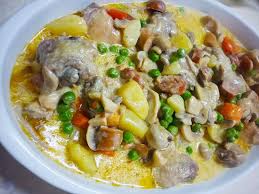 Pin On Chicken Recipes