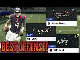 Free West Coast Gun Bunch Ebook Madden