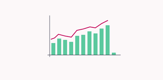 Raising Green Bars Of Graph Stock Footage Video 100 Royalty Free 1033330049 Shutterstock