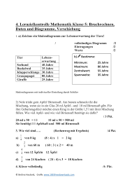 246 klassenarbeiten und übunsgblättter zu als letzte der gelernten grundrechenarten kommt die division zum tragen. Pin Auf Mathematik