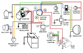 Like all good motorcycle engineers, lamberts bikes have produced part specific electrical wiring schematics. Wiring Diagram Symbols Automotive Bookingritzcarlton Info Motorcycle Wiring Electrical Wiring Diagram Electrical Diagram