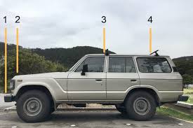A comparison slider to demonstrate the difference between the type x pro & sport with a combination. Are My Additional Driving Lights Legal