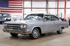 Image result for Balboa Light Aqua 1966 AMC