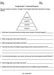 This Worksheet Has 30 Living Environment Regents Constructed Response Questions About Energy Constructed Response Constructed Response Questions Energy Pyramid