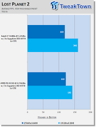 Essentials, performance, memory, compatibility, peripherals, advanced technologies, virtualization, graphics, graphics interfaces, security. Amd Fx 8150 Vs Intel I7 2600k Crossfirex Hd 6970 X3 Head To Head Tweaktown