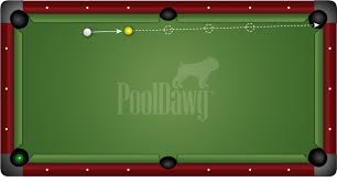 Pool games is an online collection of pool and billiards games, come and play with us. Measuring Your Progress Pool Cues And Billiards Supplies At Pooldawg Com