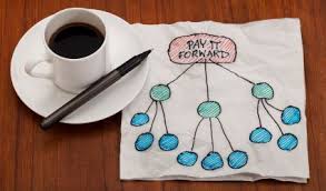 4,107 likes · 6 talking about this · 567 were here. Random Acts Of Coffee Home Facebook