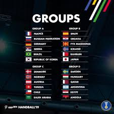 Qui sont les favoris de ce mondial de handball 2021 ? Fixture Completo Del Mundial 2019 Go7