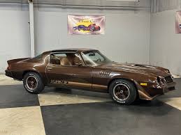 Image result for Brown 1979 GM