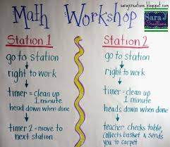 Math Workshop Where Do I Start Sara J Creations